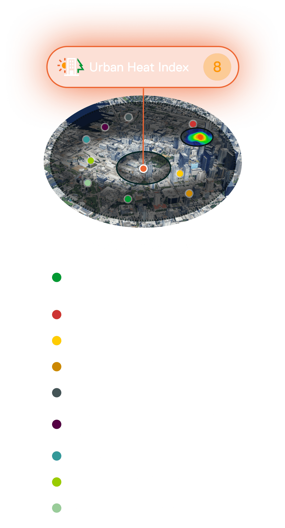 Illustrative graphic of NatureScore Heat Island Index elements evaluation