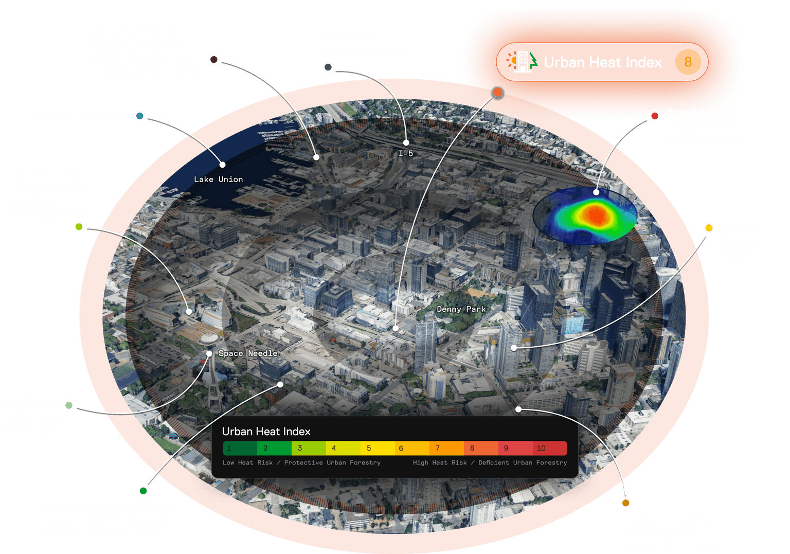 Illustrative graphic of NatureScore Heat Island Index elements evaluation