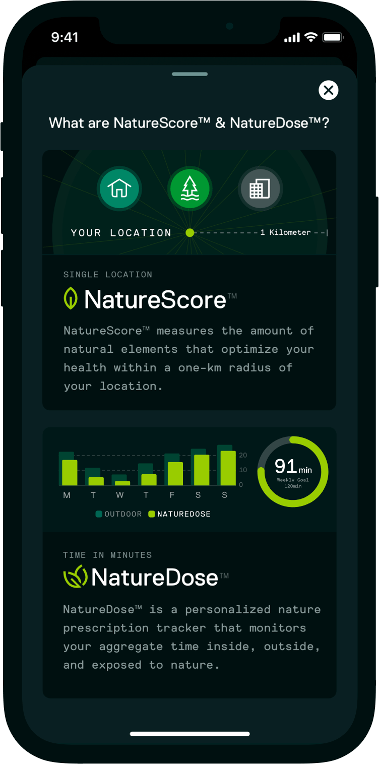 NatureDose for iPhone